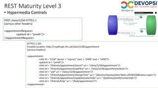 REST Maturity Level 3
• Hypermedia Controls
https://martinfowler.com/articles/richardsonMaturityModel.html
POST /slots/1234 HTTP/1.1
[various other headers]
<appointmentRequest>
<patient id = "jsmith"/>
</appointmentRequest>
HTTP/1.1 201
Created Location: http://royalhope.nhs.uk/slots/1234/appointment
[various headers]
<appointment>
<slot id = "1234" doctor = "mjones" start = "1400" end = "1450"/>
<patient id = "jsmith"/>
<link rel = "/linkrels/appointment/cancel" uri = "/slots/1234/appointment"/>
<link rel = "/linkrels/appointment/addTest" uri = "/slots/1234/appointment/tests"/>
<link rel = "self" uri = "/slots/1234/appointment"/>
<link rel = "/linkrels/appointment/changeTime" uri = "/doctors/mjones/slots?date=20100104&status=open"/>
<link rel = "/linkrels/appointment/updateContactInfo" uri = "/patients/jsmith/contactInfo"/>
<link rel = "/linkrels/help" uri = "/help/appointment"/>
</appointment>
 