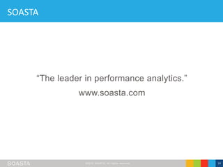 ©2016 SOASTA, All rights reserved. 14
“The leader in performance analytics.”
www.soasta.com
SOASTA
 