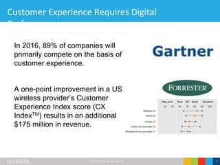 ©2016 SOASTA, All rights reserved. 7
In 2016, 89% of companies will
primarily compete on the basis of
customer experience.
A one-point improvement in a US
wireless provider’s Customer
Experience Index score (CX
IndexTM) results in an additional
$175 million in revenue.
Customer Experience Requires Digital
Performance
 