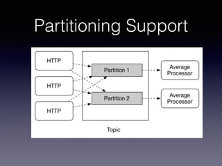 Partitioning Support
 