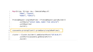 Successful Software Development with Apache Cassandra