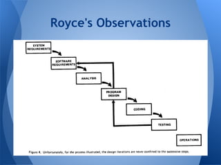 Royce's Observations
 