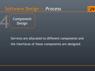 Software Design :: Process 29
Services are allocated to different components and
the interfaces of these components are designed.
Component
Design
4
 
