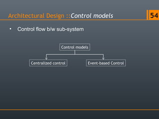 Architectural Design ::Control models 54
• Control flow b/w sub-system
Control models
Centralized control Event-based Control
 