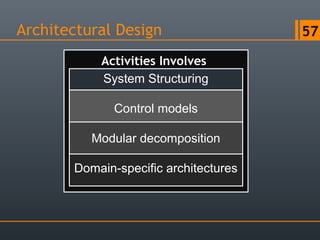 Architectural Design 57
System Structuring
Control models
Modular decomposition
Domain-specific architectures
Activities Involves
 