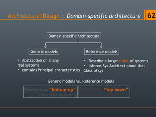 Architectural Design :: Domain-specific architecture 62
Domain-specific Architecture
Generic models Reference models
• Abstraction of many
real systems
• contains Principal characteristics
• Describe a larger class of systems
• Informs Sys Architect about that
Class of sys
Generic models Vs. Reference models
Derived from “bottom-up”
from existing system
Derived from “top-down”
from existing system
 