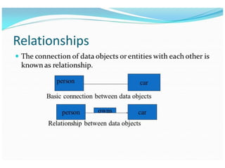 software_engg-chap-03.ppt