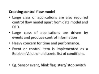 software_engg-chap-03.ppt
