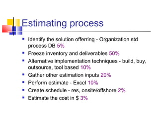 Estimating process










Identify the solution offerring - Organization std
process DB 5%
Freeze inventory and deliverables 50%
Alternative implementation techniques - build, buy,
outsource, tool based 10%
Gather other estimation inputs 20%
Perform estimate - Excel 10%
Create schedule - res, onsite/offshore 2%
Estimate the cost in $ 3%

 