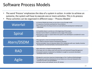 Software Process Models
20
• The word ‘Process’ emphasizes the idea of a system in action. In order to achieve an
outcome, the system will have to execute one or more activities: This is its process
• These activities can be organized in different ways – ‘Process Models’
•A classical Model also known as one-shot or once-through model
•A sequence of activities working from Top to Bottom
•Best suited where the Requirements are well defined & development methods well
understood
Waterfall
•A Feasibility Study is carried out at the beginning of the project
•Greater level of detail is considered at every stage of the project
•Portrayed as a loop or a Spiral where the system to be developed is considered in more
detail in every step
Spiral
•The approach is more incremental and iterative
•Also called as Dynamic Systems Development Method
•8 Core principles: Focus on Business Need, OTD, Collaborate with user, Quality, Iterative
Development, Incremental Build, Communicate & Control
Atern/DSDM
•Also referred to as Rapid Prototyping Model
•The major aim is to reduce costs and cycle time and improved Change Management
•Increased Customer involvement as feedback is sought on successive developed
prototypes which are refined
RAD
•Designed to overcome important disadvantages of the Traditional Methodologies
•The approach involves development of one feature at a time and released to the
Customer for their use and feedback
•Includes various sub methods: Scrum, XP, Kanban
Agile
 