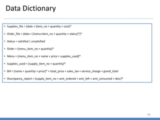Data Dictionary
85
• Supplies_file = [date + [item_no + quantity + cost]*
• Order_file = [date + [menu+item_no + quantity + status]*]*
• Status = satisfied | unsatisfied
• Order = [menu_item_no + quantity]*
• Menu = [menu_item_no + name + price + supplies_used]*
• Supplies_used = [supply_item_no + quantity]*
• Bill = [name + quantity + price]* + total_price + sales_tax + service_charge + grand_total
• Discrepancy_report = [supply_item_no + amt_ordered + amt_left + amt_consumed + desr]*
 