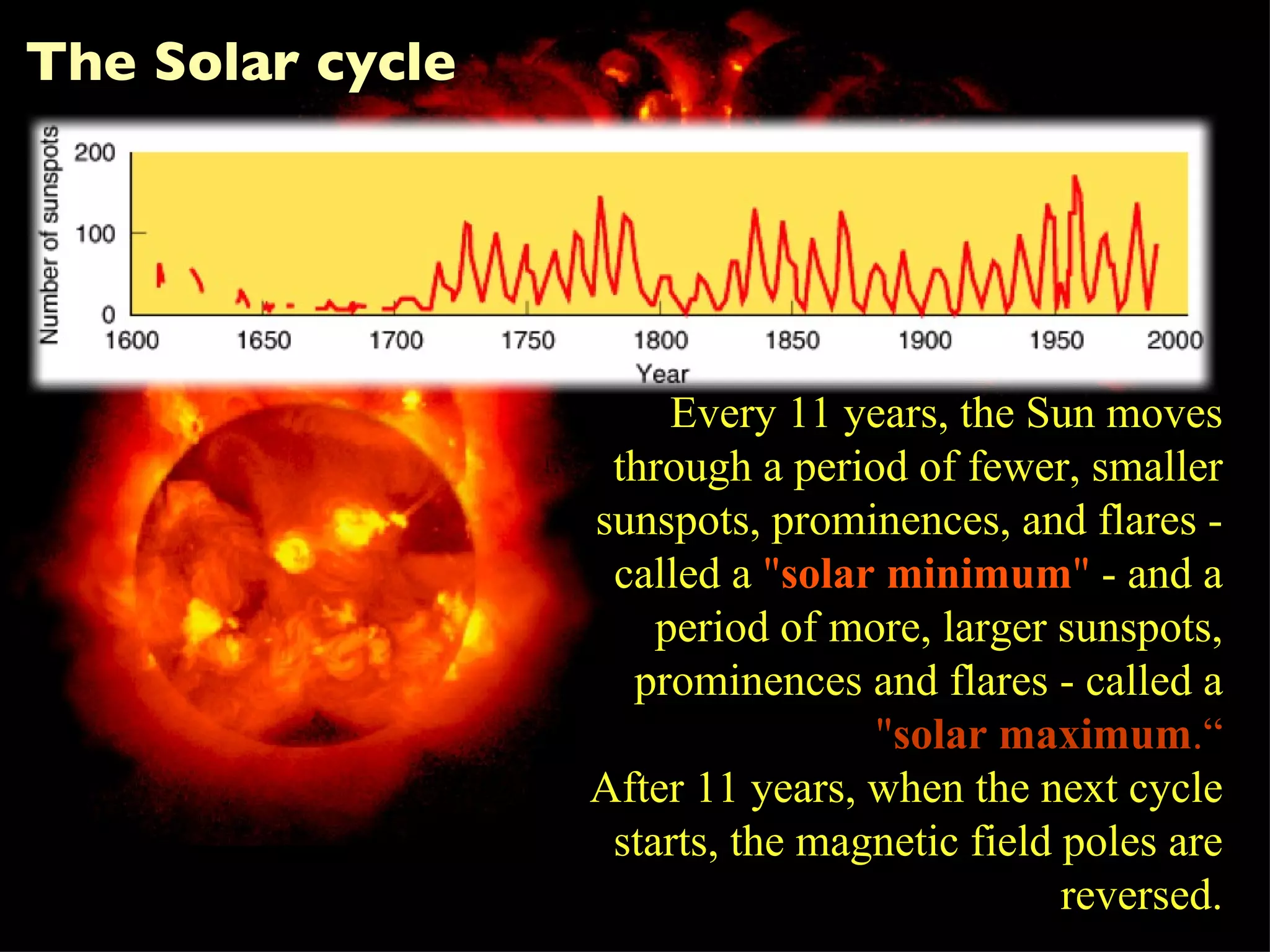 The Solar cycle Every 11 years, the Sun moves through a period of fewer, smaller sunspots, prominences, and flares - called a  &quot; solar minimum &quot;  - and a period of more, larger sunspots, prominences and flares - called a  &quot; solar maximum .“ After 11 years, when the next cycle starts, the magnetic field poles are reversed. 
