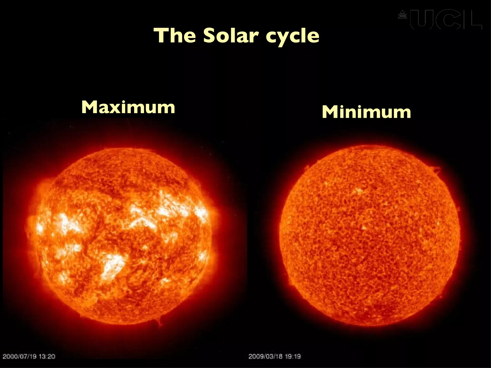 The Solar cycle Maximum Minimum 