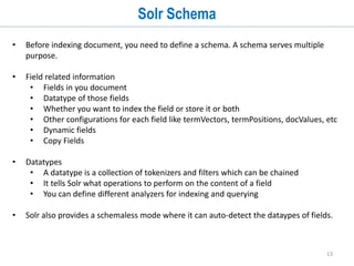 13
Solr Directory Structure - Cores Dir
$ tree -L 2 solr-4.8.1/example/solr/
solr-4.8.1/example/solr/
├── bin
├── collection1
│ ├── conf
│ ├── data
│ ├── core.properties
│ └── README.txt
├── README.txt
├── solr.xml
└── zoo.cfg
 