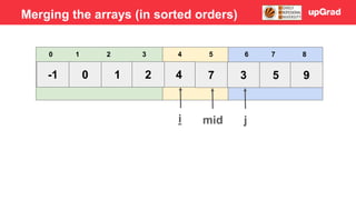 -1 0 1 4
2 7 3 5 9
3 4 5
0 1 2 6 7 8
i j
mid
Merging the arrays (in sorted orders)
 