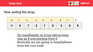 -1 4 7 1
2 5 3 0 9
3 4 5
0 1 2 6 7 8
Do maxHeapify on array taking heap
size as 8 and starting from 0
Basically we are going to heapifyDown
from the root node
Now sorting the array
Heap Sort
 