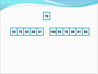 78

55 70 65 68 61

100 93 78 98 81 84

 