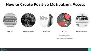 30
Competition
How to Create Positive Motivation: Access
Altruism Access
Awarded points
Access to exclusive swag
AchievementStatus
 