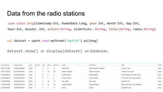 Data from the radio stations
case class Song(timestamp:Int, humanDate:Long, year:Int, month:Int, day:Int,
hour:Int, minute: Int, artist:String, allArtists: String, title:String, radio:String)
val dataset = spark.read.myformat("myfile").as[Song]
dataset.show() or display(dataset) on Databricks:
18
 