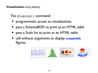 128
The display() command:	

• programmatic access to visualizations	

• pass a SchemaRDD to print as an HTML table	

• pass a Scala list to print as an HTML table	

• call without arguments to display matplotlib
ﬁgures
Visualization: Using display()
 