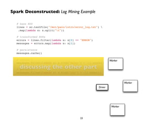 # base RDD!
lines = sc.textFile("/mnt/paco/intro/error_log.txt") !
.map(lambda x: x.split("t"))!
 !
# transformed RDDs!
errors = lines.filter(lambda x: x[0] == "ERROR")!
messages = errors.map(lambda x: x[1])!
 !
# persistence!
messages.cache()!
 !
# action 1!
messages.filter(lambda x: x.find("mysql") > -1).count()!
 !
# action 2!
messages.filter(lambda x: x.find("php") > -1).count()
Spark Deconstructed: Log Mining Example
discussing the other part
23
Driver
Worker
Worker
Worker
 