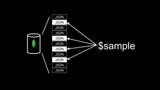 JSON
JSON
JSON
JSON
JSON
JSON
JSON
JSON
JSON
JSON
JSON
$sample
 