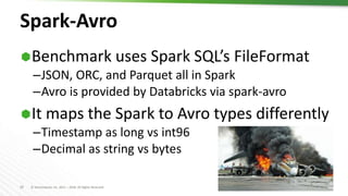 19 © Hortonworks Inc. 2011 – 2018. All Rights Reserved
Spark-Avro
Benchmark uses Spark SQL’s FileFormat
–JSON, ORC, and Parquet all in Spark
–Avro is provided by Databricks via spark-avro
It maps the Spark to Avro types differently
–Timestamp as long vs int96
–Decimal as string vs bytes
 