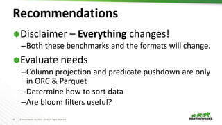 44 © Hortonworks Inc. 2011 – 2018. All Rights Reserved
Recommendations
Disclaimer – Everything changes!
–Both these benchmarks and the formats will change.
Evaluate needs
–Column projection and predicate pushdown are only
in ORC & Parquet
–Determine how to sort data
–Are bloom filters useful?
 