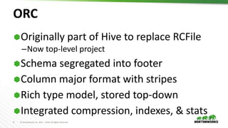 9 © Hortonworks Inc. 2011 – 2018. All Rights Reserved
ORC
Originally part of Hive to replace RCFile
–Now top-level project
Schema segregated into footer
Column major format with stripes
Rich type model, stored top-down
Integrated compression, indexes, & stats
 