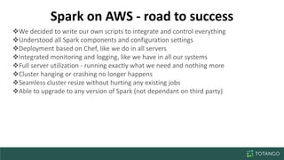 Spark on AWS - road to success
❖ We decided to write our own scripts to integrate and control
everything
❖Understood all Spark components and configuration settings
❖Deployment based on Chef, like we do in all servers
❖Integrated monitoring and logging, like we have in all our systems
❖Full server utilization - running exactly what we need and nothing
more
❖Cluster hanging or crashing no longer happens
❖Seamless cluster resize without hurting any existing jobs
❖Able to upgrade to any version of Spark (not dependant on third
party)
 