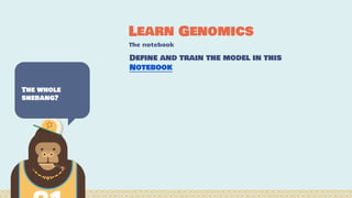Learn Genomics
The notebook
Define and train the model in this
Notebook
The whole
shebang?
 
