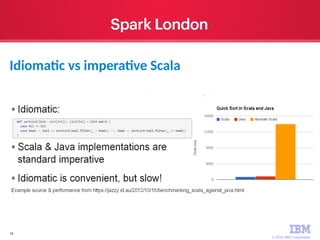 © 2016 IBM Corporation
10
Idiomatic vs imperative Scala
 