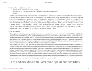 6/15/2015 demo - Databricks
https://demo.cloud.databricks.com/#notebook/43587 3/5
Command took 1.95s -- by dbadmin at 6/15/2015, 1:18:46 PM on michael (54 GB)
> 
rawPRs: org.apache.spark.sql.DataFrame = [commenters: array<struct<data:struct<asked_to_close:boolea
n,avatar:string,body:string,date:array<string>,diff_hunk:string,said_lgtm:boolean,url:string>,usernam
e:string>>, components: array<string>, is_mergeable: boolean, jira_issuetype_icon_url: string, jira_i
ssuetype_name: string, jira_priority_icon_url: string, jira_priority_name: string, last_jenkins_comme
nt: struct<body:string,html_url:string,user:struct<login:string>>, last_jenkins_outcome: string, line
s_added: bigint, lines_changed: bigint, lines_deleted: bigint, number: bigint, parsed_title: struct<j
iras:array<bigint>,metadata:string,title:string>, state: string, updated_at: string, user: string]
Command took 2.01s -- by dbadmin at 6/15/2015, 1:19:08 PM on michael (54 GB)
> 
val rawPRs = sqlContext.read
.format("com.databricks.spark.rest")
.option("url", "https://spark-prs.appspot.com/search-open-prs")
.load()
display(rawPRs)
 