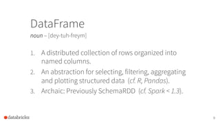 DataFrame
noun – [dey-tuh-freym]
9
1.  A distributed collection of rows organized into
named columns.
2.  An abstraction for selecting, filtering, aggregating
and plotting structured data (cf. R, Pandas).
3.  Archaic: Previously SchemaRDD (cf. Spark < 1.3).
!
 
