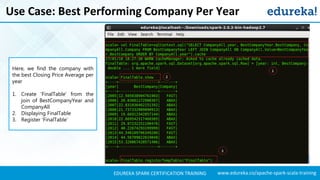 www.edureka.co/apache-spark-scala-trainingEDUREKA SPARK CERTIFICATION TRAINING
Use Case: Best Performing Company Per Year
Here, we find the company with
the best Closing Price Average per
year
1. Create ‘FinalTable’ from the
join of BestCompanyYear and
CompanyAll
2. Displaying FinalTable
3. Register ‘FinalTable’
 