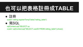 也可以把表格註冊成TABLE
● 註冊
scala> ratting.registerTempTable("ratting_table")
● 寫SQL
sqlContext.sql("SELECT us
scala> sqlContext.sql("SELECT userID FROM ratting_table").show()
 