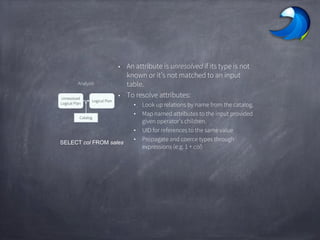 • An attribute is unresolved if its type is not
known or it’s not matched to an input
table.
• To resolve attributes:
• Look up relations by name from the catalog.
• Map named attributes to the input provided
given operator’s children.
• UID for references to the same value
• Propagate and coerce types through
expressions (e.g. 1 + col)
Unresolved
Logical Plan
Logical Plan
Analysis
Catalog
SELECT col FROM sales
 