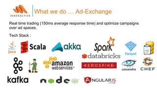 What we do … Ad-Exchange
Real time trading (150ms average response time) and optimize campaigns
over ad spaces.
Tech Stack :
 