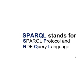 SPARQL  stands for S PARQL  P rotocol and  R DF  Q uery  L anguage 