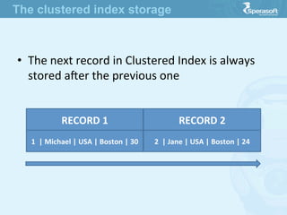 •  The  next  record  in  Clustered  Index  is  always  
stored  aoer  the  previous  one

RECORD  1
 RECORD  2
1    |  Michael  |  USA  |  Boston  |  30
 2    |  Jane  |  USA  |  Boston  |  24
The clustered index storage
 