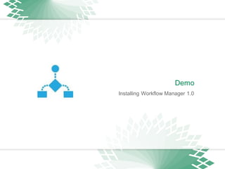 Demo
Installing Workflow Manager 1.0
 