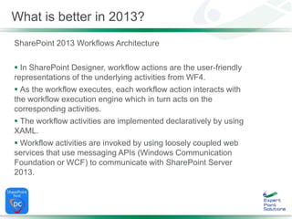 What is better in 2013?
SharePoint 2013 Workflows Architecture
 In SharePoint Designer, workflow actions are the user-friendly
representations of the underlying activities from WF4.
 As the workflow executes, each workflow action interacts with
the workflow execution engine which in turn acts on the
corresponding activities.
 The workflow activities are implemented declaratively by using
XAML.
 Workflow activities are invoked by using loosely coupled web
services that use messaging APIs (Windows Communication
Foundation or WCF) to communicate with SharePoint Server
2013.
 
