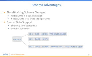 Schema Advantages
 Non-Blocking Schema Changes
 Add columns in a DDL transaction
 No read/write locks while adding columns
 Sparse Data Support
 Efficiently store sparse data
 Does not store nulls
16
 