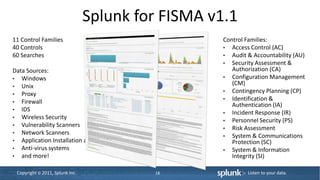 Copyright © 2011, Splunk Inc. Listen to your data.
Splunk for FISMA v1.1
18
Control Families:
• Access Control (AC)
• Audit & Accountability (AU)
• Security Assessment &
Authorization (CA)
• Configuration Management
(CM)
• Contingency Planning (CP)
• Identification &
Authentication (IA)
• Incident Response (IR)
• Personnel Security (PS)
• Risk Assessment
• System & Communications
Protection (SC)
• System & Information
Integrity (SI)
11 Control Families
40 Controls
60 Searches
Data Sources:
• Windows
• Unix
• Proxy
• Firewall
• IDS
• Wireless Security
• Vulnerability Scanners
• Network Scanners
• Application Installation and Patching
• Anti-virus systems
• and more!
 