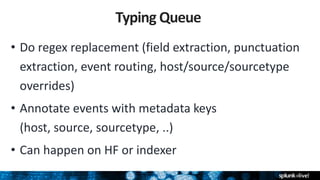 • Do regex replacement (field extraction, punctuation
extraction, event routing, host/source/sourcetype
overrides)
• Annotate events with metadata keys
(host, source, sourcetype, ..)
• Can happen on HF or indexer
Typing Queue
 