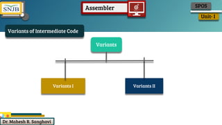 Unit- I
SPOS
Assembler
Dr. Mahesh R. Sanghavi
Variants
Variants I Variants II
Variants of Intermediate Code
 