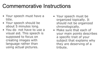 Commemorative Instructions Your speech must have a title. Your speech should be about 5 minutes long. You do  not have to use a visual aid. This speech is supposed to focus on creating images with language rather than using actual pictures. Your speech must be organized topically. It should not be organized chronologically.  Make sure that each of your main points describes a specific trait of your subject that explains why they are deserving of a tribute.  