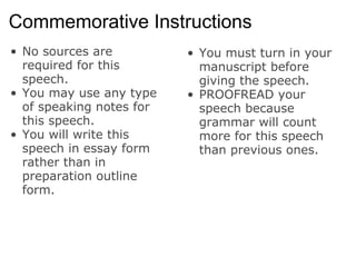 Commemorative Instructions No sources are required for this speech. You may use any type of speaking notes for this speech. You will write this speech in essay form rather than in preparation outline form.  You must turn in your manuscript before giving the speech.  PROOFREAD your speech because grammar will count more for this speech than previous ones. 