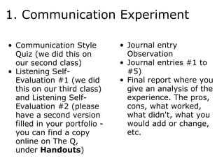 1. Communication Experiment Communication Style Quiz (we did this on our second class) Listening Self-Evaluation #1 (we did this on our third class) and Listening Self-Evaluation #2 (please have a second version filled in your portfolio - you can find a copy online on The Q, under  Handouts ) Journal entry Observation  Journal entries #1 to #5) Final report where you give an analysis of the experience. The pros, cons, what worked, what didn't, what you would add or change, etc. 