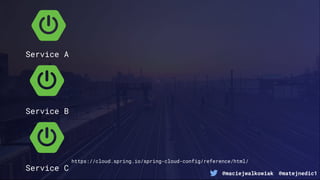 @maciejwalkowiak @matejnedic1
https://cloud.spring.io/spring-cloud-config/reference/html/
Service A
Service B
Service C
 